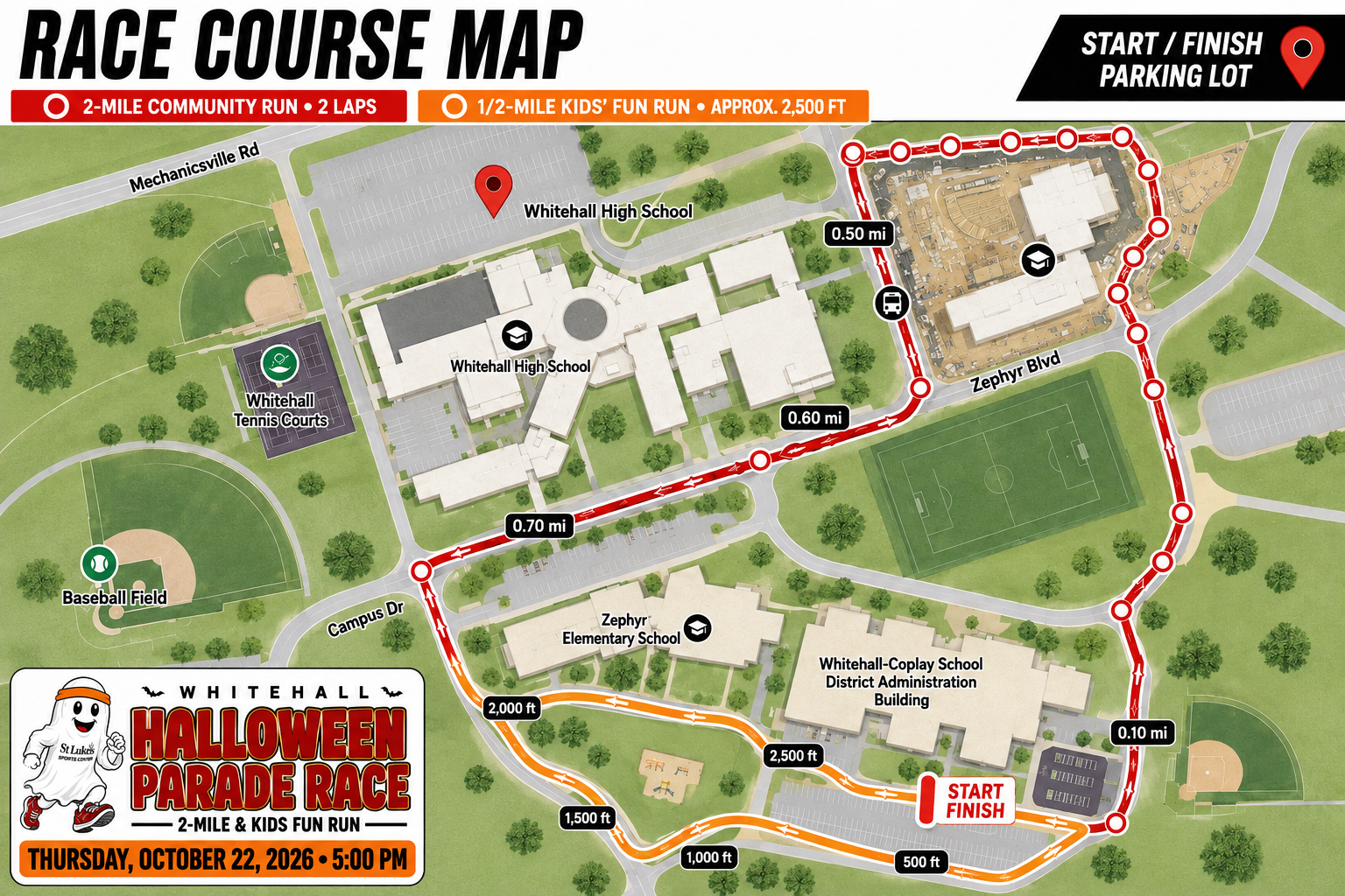 RACEMAP2026